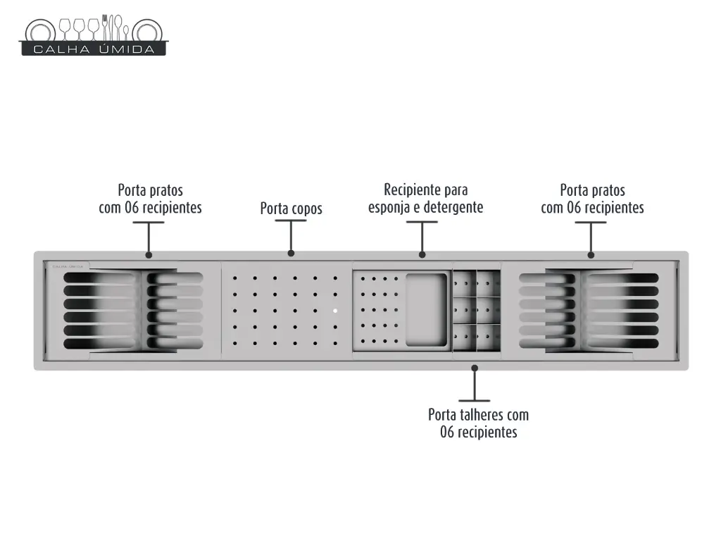 calha_5_modulos_1080_novo_talher_descricoes.webp