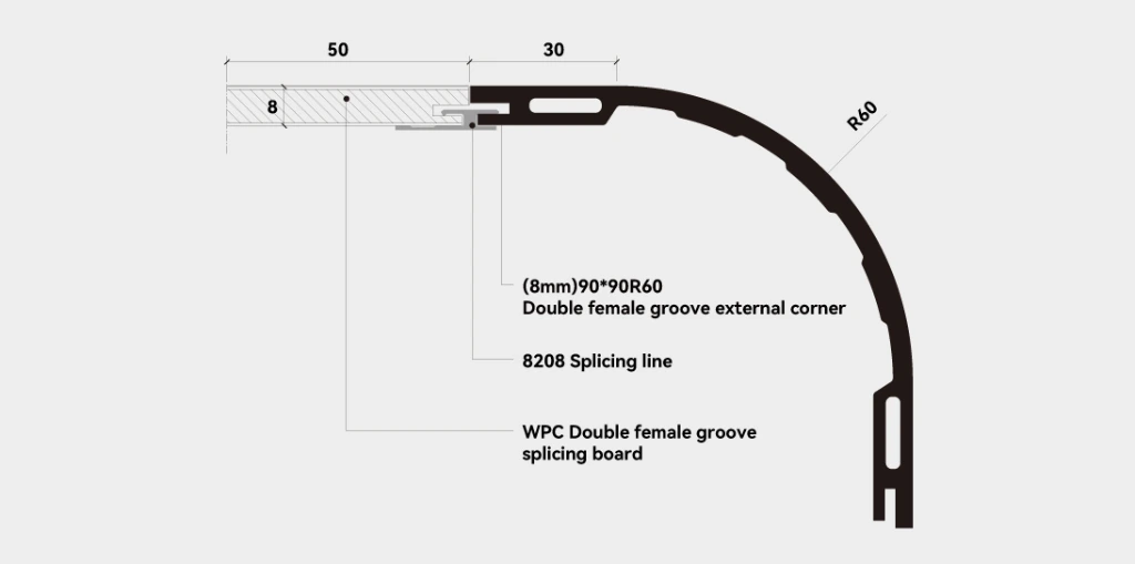  (8mm)90*90R60 - cross section.webp