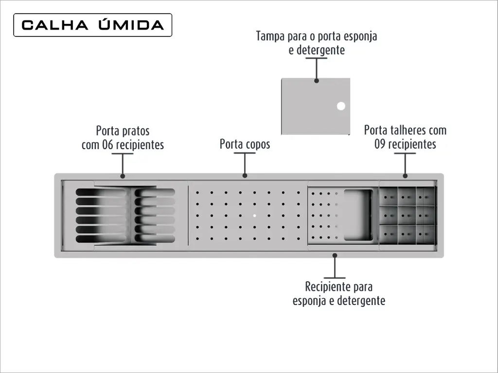 calha_4_modulos_tampa_porta_esponja_detergente6.webp
