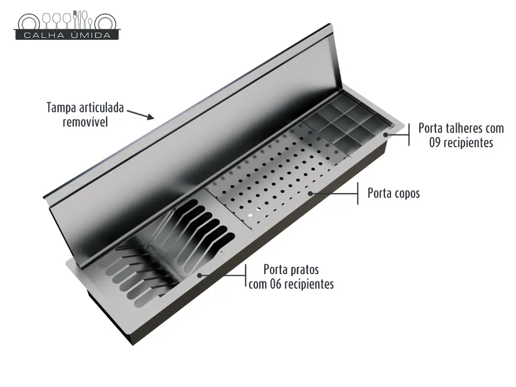 calha_3_modulos_tampa_novo_talher_descricoes.webp