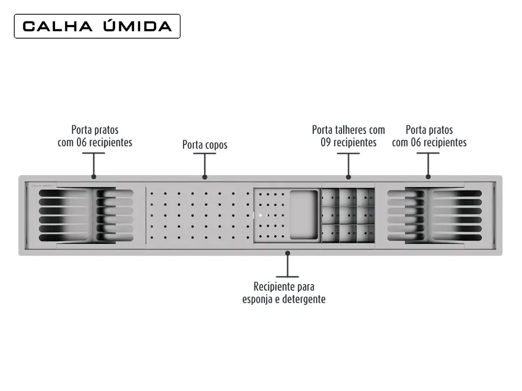 calha_5_modulos_novo_talher_co4.webp