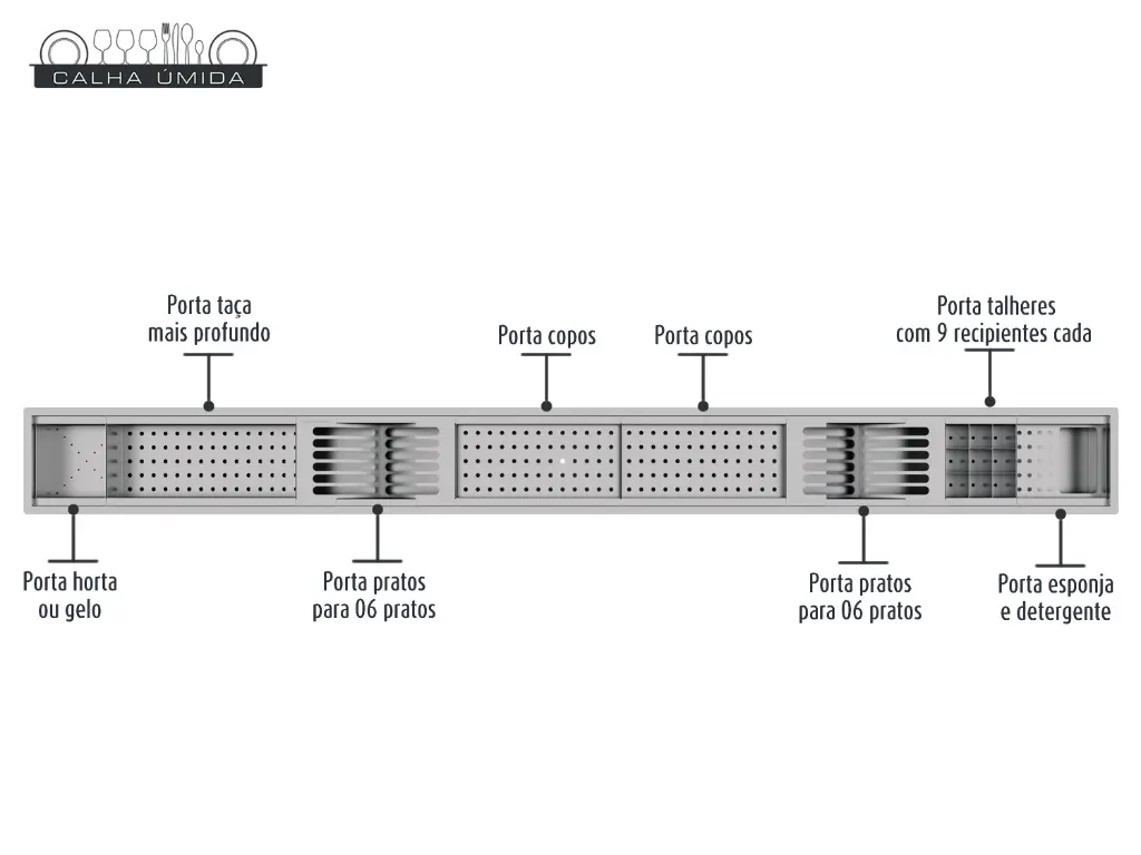 calha_8_modulos_novo_talher_descricoes.webp