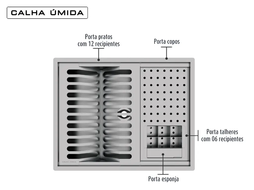 calha_quadratta_novo_talher_esponja_descricoes.webp