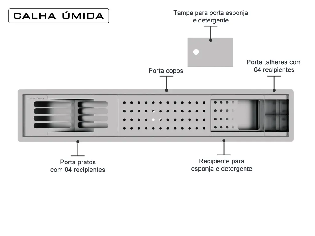 calha_umida_4_modulos_slim_descri.webp