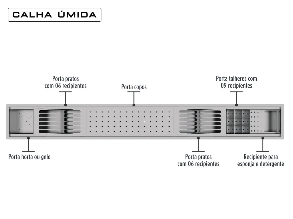 calha_6_modulos_horta_novo_talher_descricoes.webp